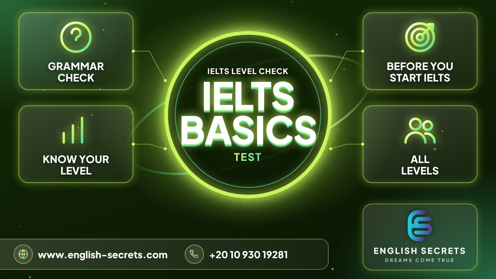 Protected: IELTS BASICS TEST