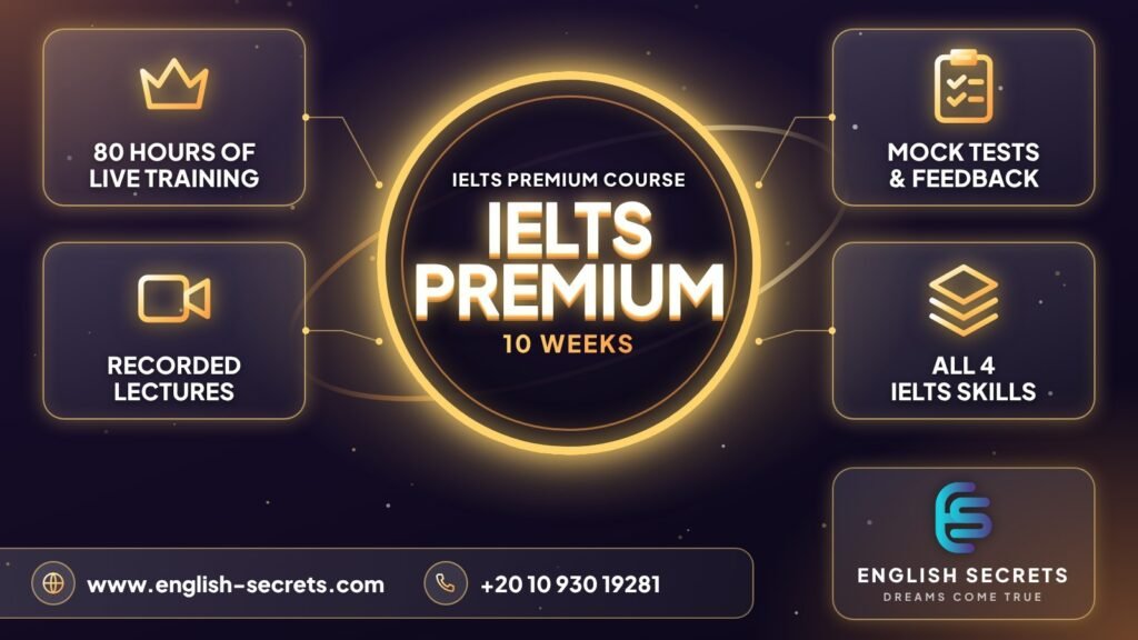 IELTS Premium Course