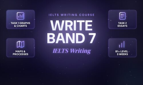 IELTS Writing