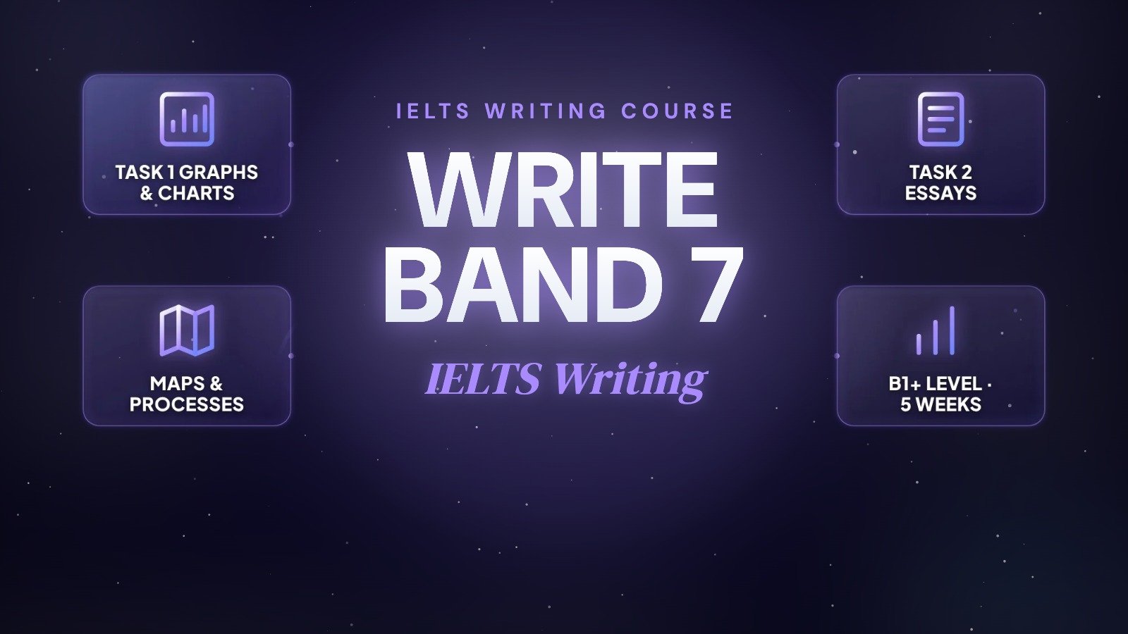 IELTS Writing