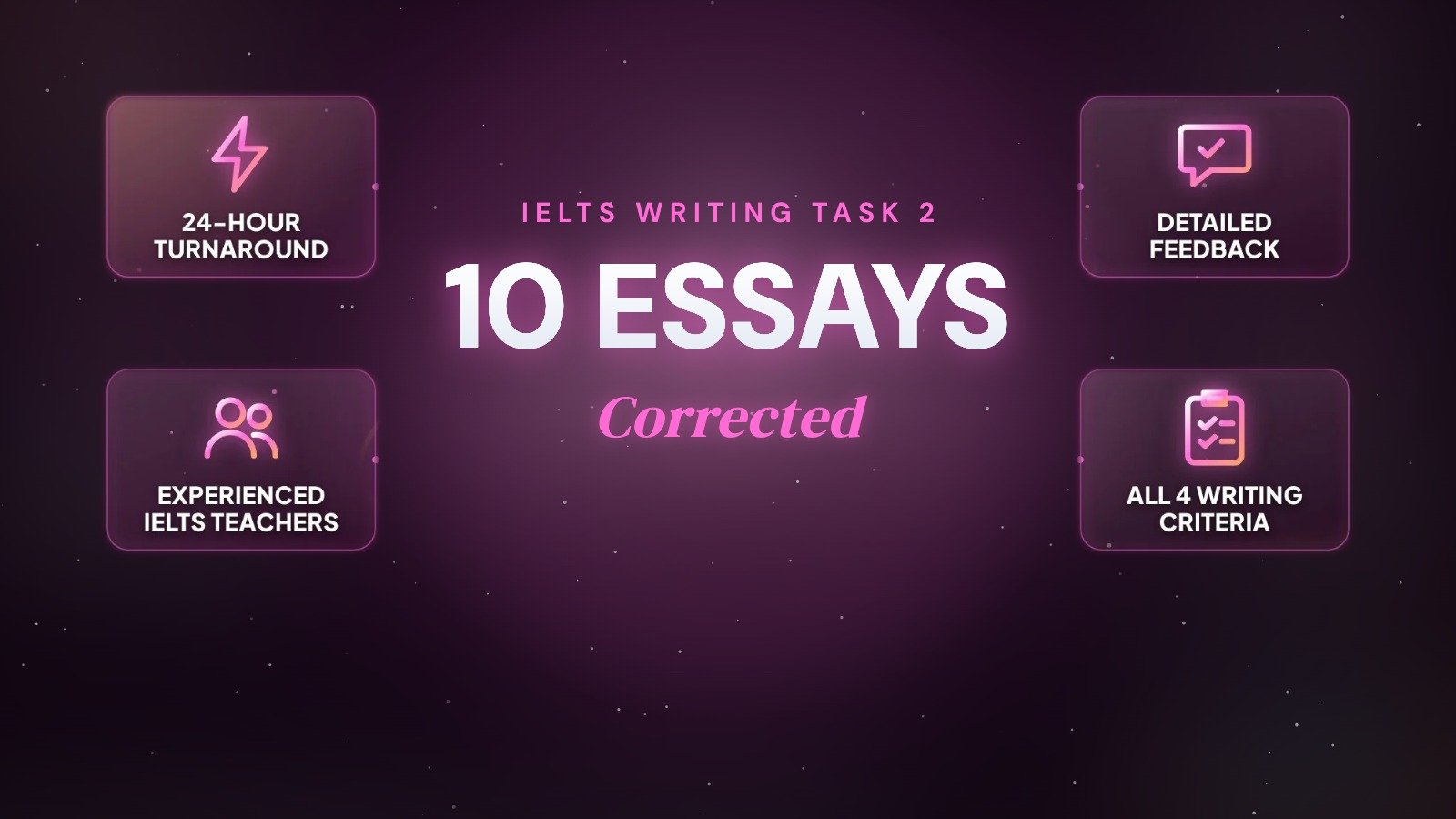 Writing Correction Service – Task 2 – 10 Essays Package